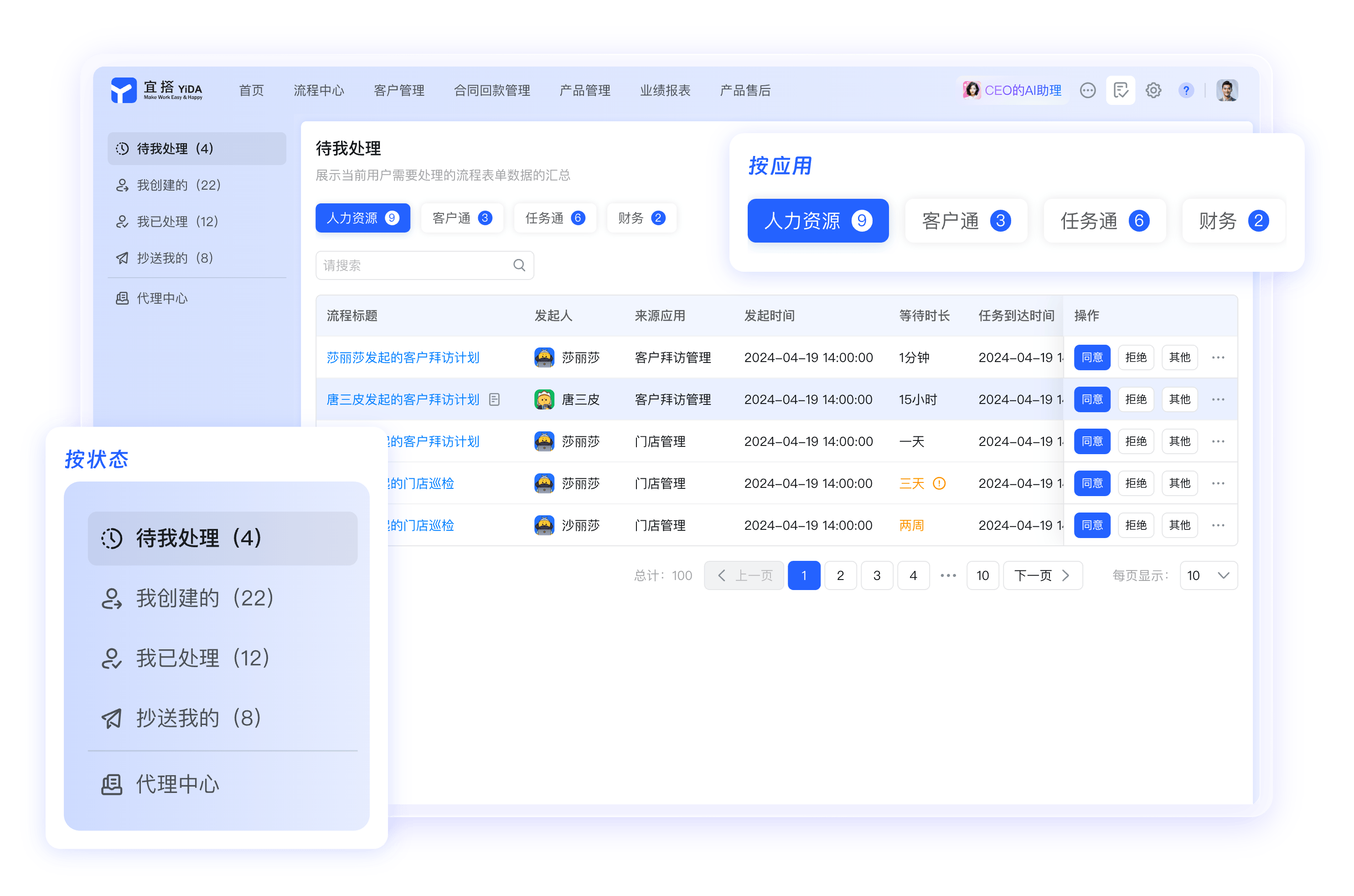 钉钉内部应用权限审核待办