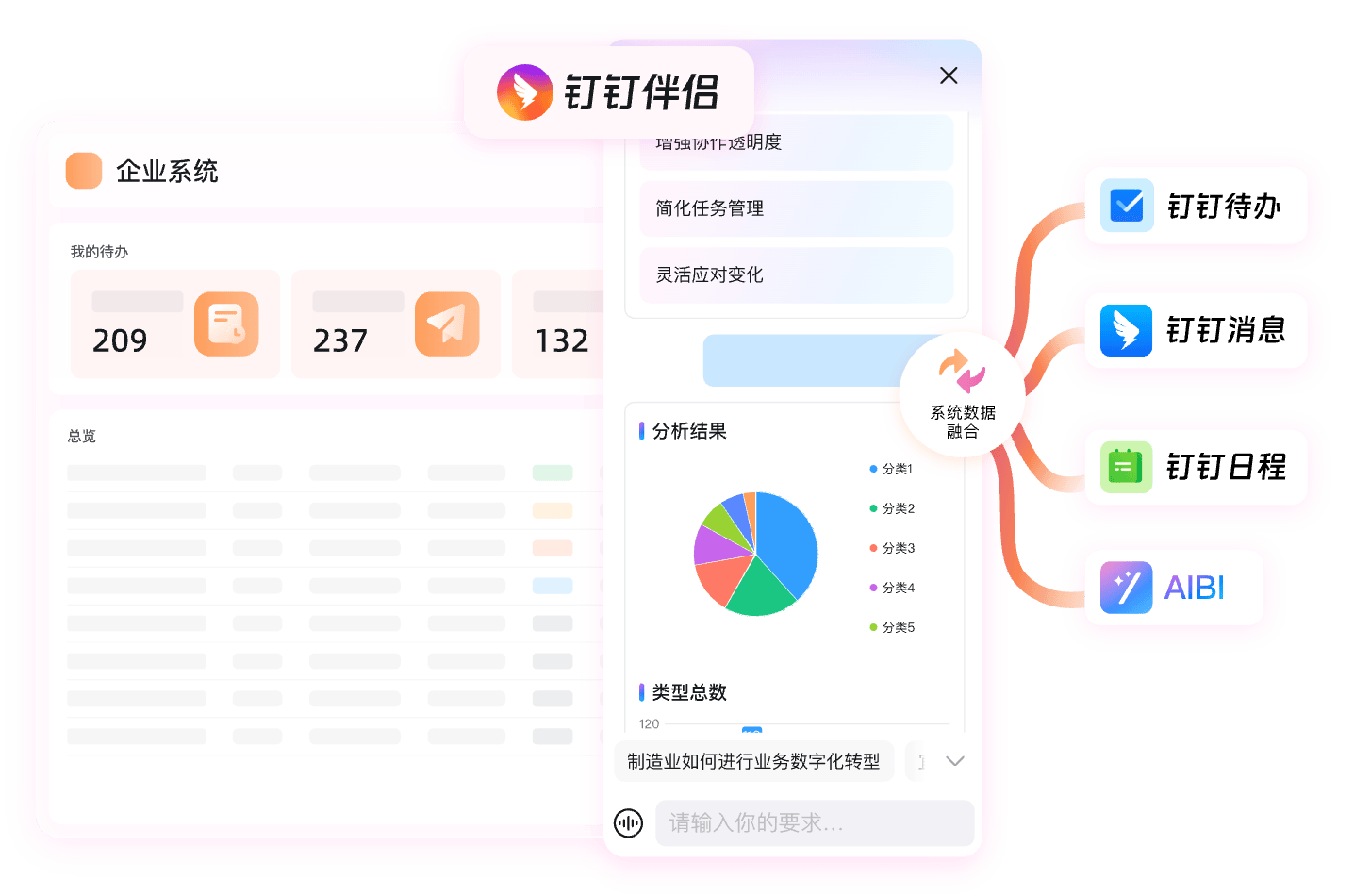 钉钉AI权限安全辅助